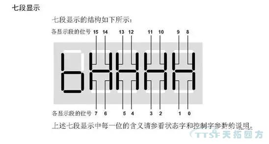 ��ʦ������|̸̸������MM4ϵ�е�IO��