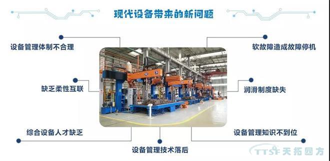 ���������豸�����������豸����ˮƽ��
