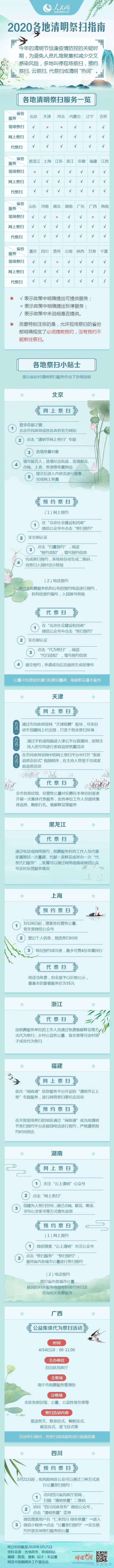 ������ | 4��4��ȫ�����������뿹��Ӣ��